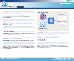 GSEA/MSIGDB